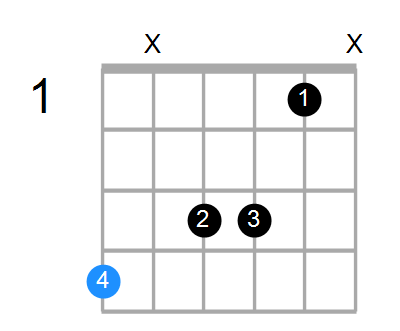 G#6/9 Chord